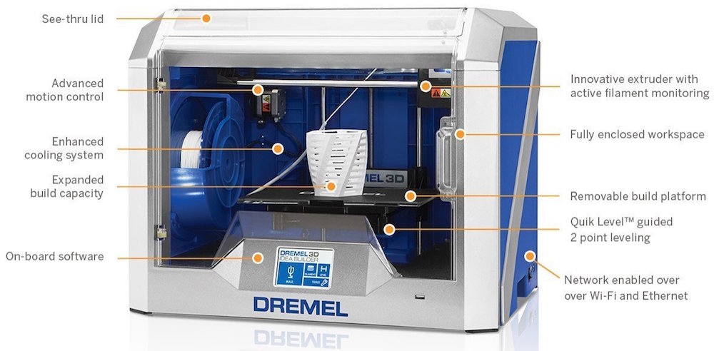 Dremel 3D Idea Builder Features