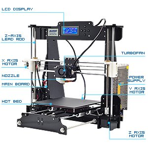 ALUNAR DIY 3D Printer Kit (M505)