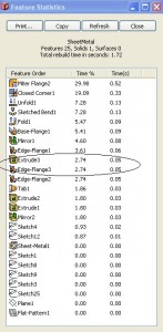 Solidworks Performance Statistics